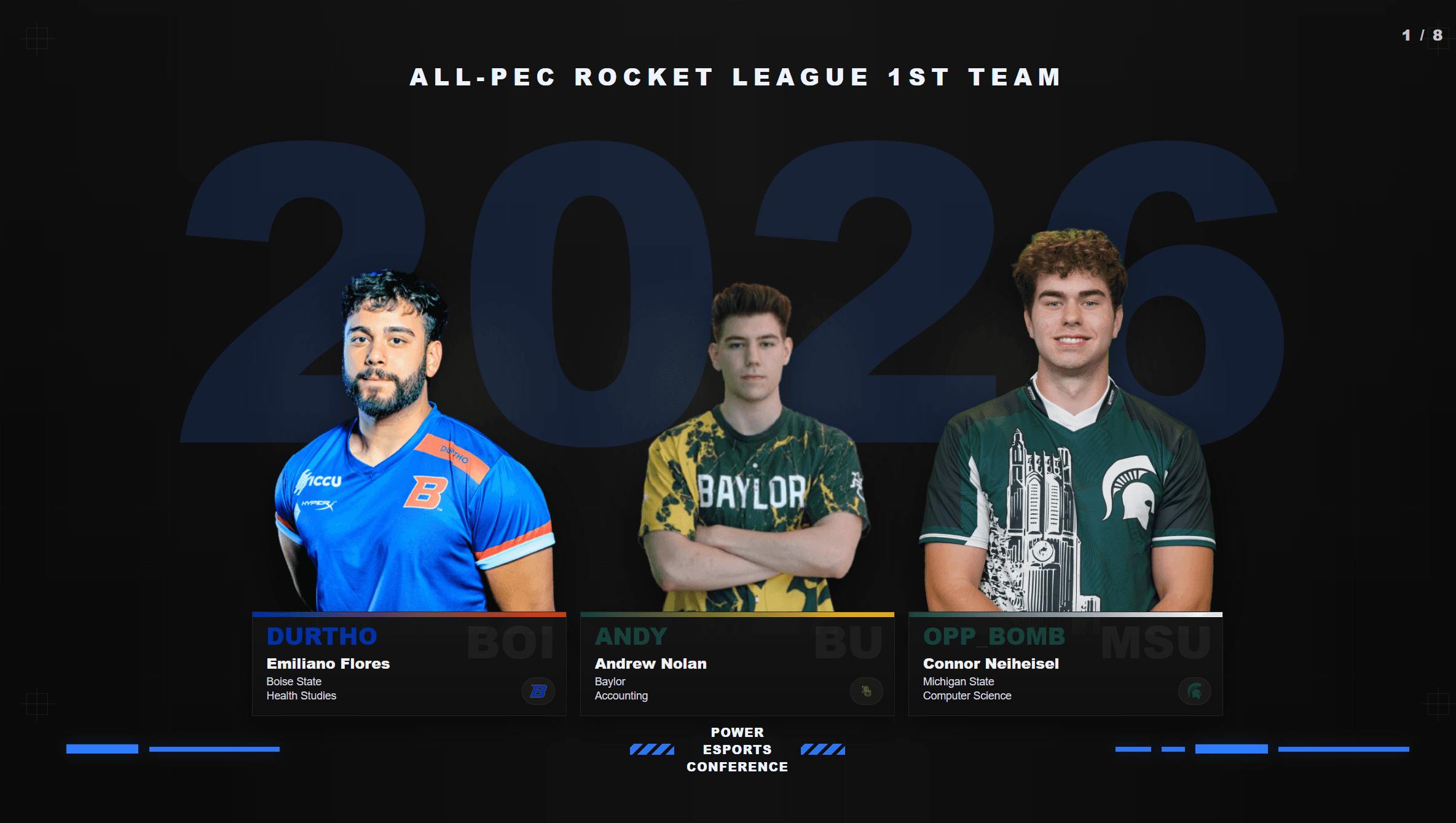2026 All-PEC Rocket League Teams Announced