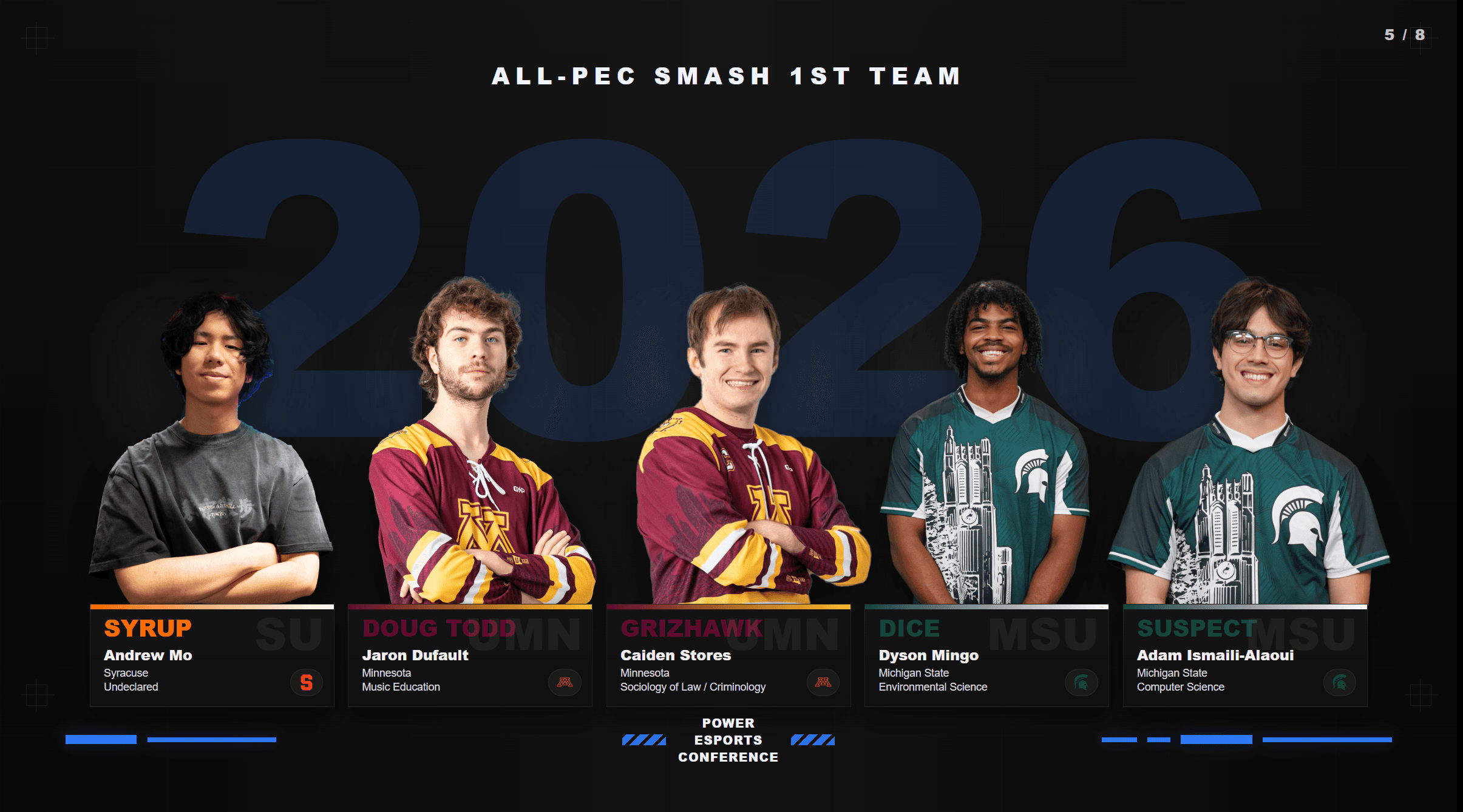 2026 All-PEC Smash Teams Are Out!